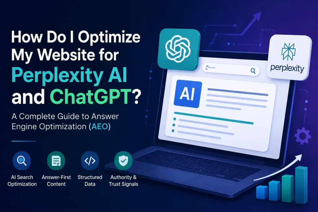 Website optimization for ChatGPT and Perplexity AI